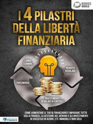 cover image of I 4 pilastri della libertà finanziaria
